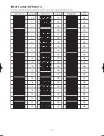 Preview for 14 page of Panasonic Super Dynamic III WV-CW964 Operating Instructions Manual