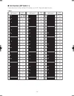 Preview for 13 page of Panasonic Super Dynamic III WV-CW974 Operating Instructions Manual