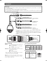 Preview for 18 page of Panasonic Super Dynamic III WV-CW974 Operating Instructions Manual