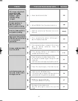 Preview for 57 page of Panasonic Super Dynamic III WV-CW974 Operating Instructions Manual