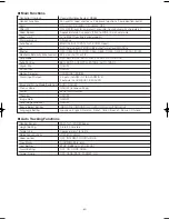 Preview for 60 page of Panasonic Super Dynamic III WV-CW974 Operating Instructions Manual