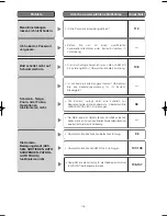 Preview for 118 page of Panasonic Super Dynamic III WV-CW974 Operating Instructions Manual