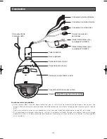 Preview for 134 page of Panasonic Super Dynamic III WV-CW974 Operating Instructions Manual