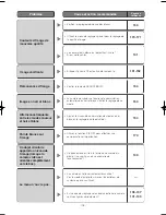 Preview for 178 page of Panasonic Super Dynamic III WV-CW974 Operating Instructions Manual