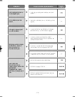 Preview for 179 page of Panasonic Super Dynamic III WV-CW974 Operating Instructions Manual