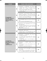 Preview for 244 page of Panasonic Super Dynamic III WV-CW974 Operating Instructions Manual