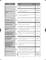 Preview for 303 page of Panasonic Super Dynamic III WV-CW974 Operating Instructions Manual