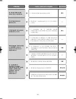 Preview for 304 page of Panasonic Super Dynamic III WV-CW974 Operating Instructions Manual