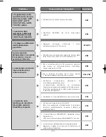 Preview for 305 page of Panasonic Super Dynamic III WV-CW974 Operating Instructions Manual