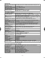 Preview for 372 page of Panasonic Super Dynamic III WV-CW974 Operating Instructions Manual