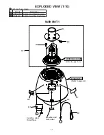 Preview for 27 page of Panasonic Super Dynamic III WV-CW974 Service Manual