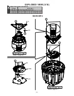 Preview for 29 page of Panasonic Super Dynamic III WV-CW974 Service Manual