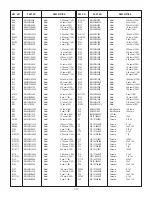 Preview for 46 page of Panasonic Super Dynamic III WV-CW974 Service Manual