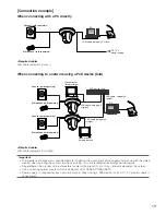 Preview for 19 page of Panasonic Super Dynamic III WV-NS202A Installation Manual