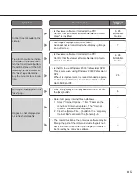 Preview for 85 page of Panasonic Super Dynamic III WV-NS202A Network Operating Instructions