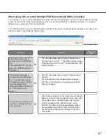 Preview for 87 page of Panasonic Super Dynamic III WV-NS202A Network Operating Instructions