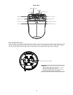 Preview for 10 page of Panasonic Super Dynamic III WV-NS202A Service Manual