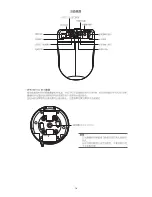 Preview for 12 page of Panasonic Super Dynamic III WV-NS202A Service Manual