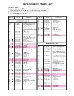 Preview for 29 page of Panasonic Super Dynamic III WV-NS202A Service Manual