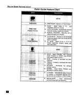 Preview for 10 page of Panasonic SuperFlat CT-27SF26 Operating Instructions Manual