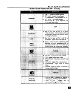 Preview for 11 page of Panasonic SuperFlat CT-27SF26 Operating Instructions Manual