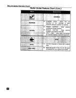 Preview for 12 page of Panasonic SuperFlat CT-27SF26 Operating Instructions Manual