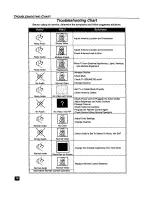 Preview for 18 page of Panasonic SuperFlat CT-27SF26 Operating Instructions Manual