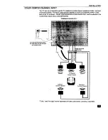 Предварительный просмотр 7 страницы Panasonic SuperFlat CT-27SF35 Operating Instructions Manual