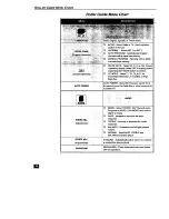 Предварительный просмотр 12 страницы Panasonic SuperFlat CT-27SF35 Operating Instructions Manual