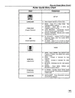 Предварительный просмотр 13 страницы Panasonic SuperFlat CT-27SF36 Operating Manual