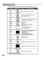 Предварительный просмотр 22 страницы Panasonic SuperFlat CT-27SF36 Operating Manual