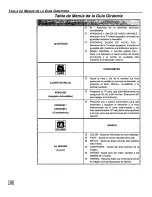 Предварительный просмотр 36 страницы Panasonic SuperFlat CT-27SF36 Operating Manual