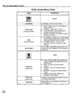 Предварительный просмотр 12 страницы Panasonic SuperFlat CT-32SF35 Operating Manual