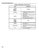 Предварительный просмотр 14 страницы Panasonic SuperFlat CT-32SF35 Operating Manual