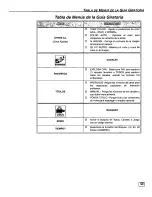 Предварительный просмотр 37 страницы Panasonic SuperFlat CT-36SF36 Operating Manual