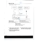 Preview for 5 page of Panasonic sv-3200 Operating Instructions Manual