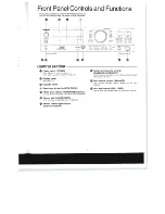 Preview for 7 page of Panasonic sv-3200 Operating Instructions Manual