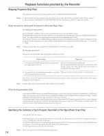 Preview for 14 page of Panasonic SV-3800 Operating Instructions Manual