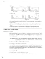 Предварительный просмотр 24 страницы Panasonic SV-3800 Operating Instructions Manual