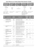 Предварительный просмотр 36 страницы Panasonic SV-3800 Operating Instructions Manual