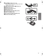 Preview for 9 page of Panasonic SV-AV50S Operating Instructions Manual