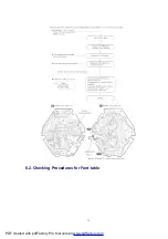 Предварительный просмотр 11 страницы Panasonic SV-MP120VE Service Manual