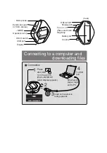 Предварительный просмотр 28 страницы Panasonic SV-MP120VE Service Manual