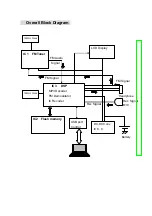 Предварительный просмотр 35 страницы Panasonic SV-MP120VE Service Manual