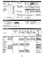 Предварительный просмотр 5 страницы Panasonic SV-MP30V Operating Instructions Manual