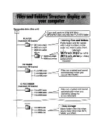 Предварительный просмотр 8 страницы Panasonic SV-MP30V Operating Instructions Manual