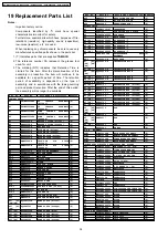 Preview for 34 page of Panasonic SV-MP500VGC Service Manual