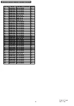 Preview for 36 page of Panasonic SV-MP500VGC Service Manual