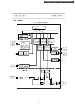 Preview for 21 page of Panasonic SV-MP500VGK Service Manual