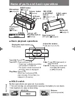 Preview for 14 page of Panasonic SV-MP805V Operating Instructions Manual